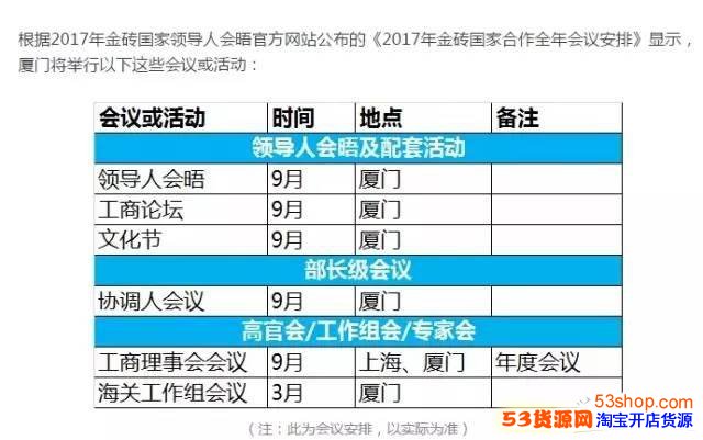 金砖会议2017厦门时间要开几天 2017金砖会议时间几月几号